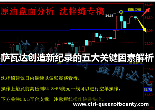 萨瓦达创造新纪录的五大关键因素解析 萨瓦达创造新纪录的五大关键因素解析
