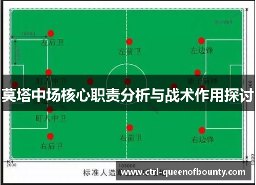 莫塔中场核心职责分析与战术作用探讨 莫塔中场核心职责分析与战术作用探讨