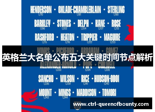英格兰大名单公布五大关键时间节点解析