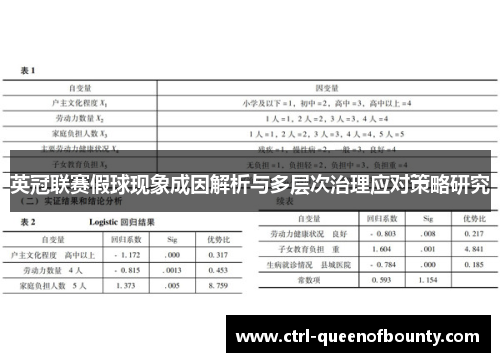 英冠联赛假球现象成因解析与多层次治理应对策略研究