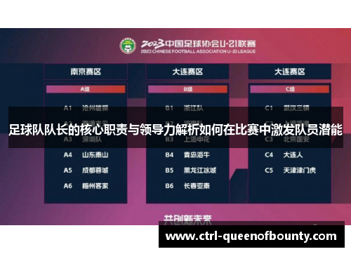 足球队队长的核心职责与领导力解析如何在比赛中激发队员潜能