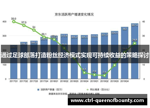 通过足球部落打造粉丝经济模式实现可持续收益的策略探讨