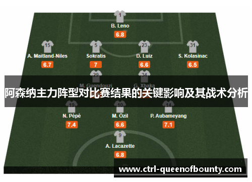 阿森纳主力阵型对比赛结果的关键影响及其战术分析