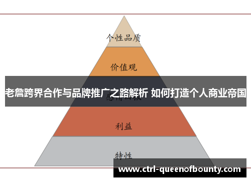 老詹跨界合作与品牌推广之路解析 如何打造个人商业帝国