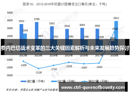 费内巴切战术变革的三大关键因素解析与未来发展趋势探讨