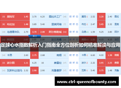 足球心水指数解析入门指南全方位剖析如何精准解读与应用