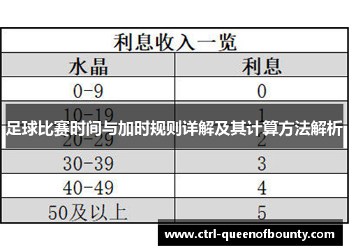 足球比赛时间与加时规则详解及其计算方法解析 足球比赛时间与加时规则详解及其计算方法解析