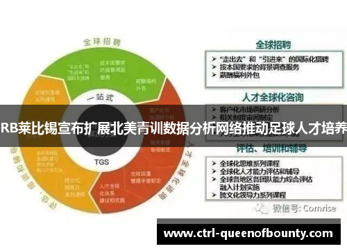 RB莱比锡宣布扩展北美青训数据分析网络推动足球人才培养