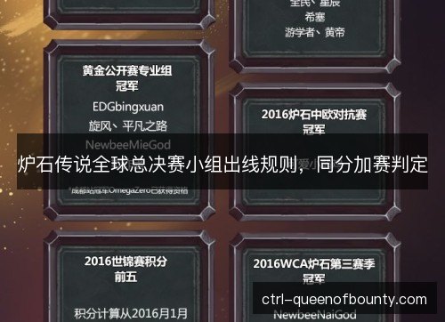 炉石传说全球总决赛小组出线规则，同分加赛判定