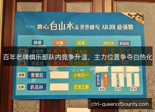 百年老牌俱乐部队内竞争升温，主力位置争夺白热化